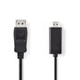 DisplayPort-kabels
